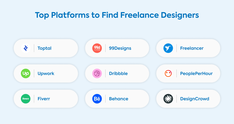 top-platforms-to-find-freelance-designers